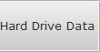 Hard Drive Data Recovery North Pittsburgh Hdd